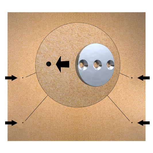 Transport Security Set