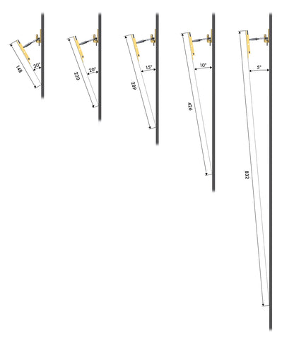 Extender Junior M